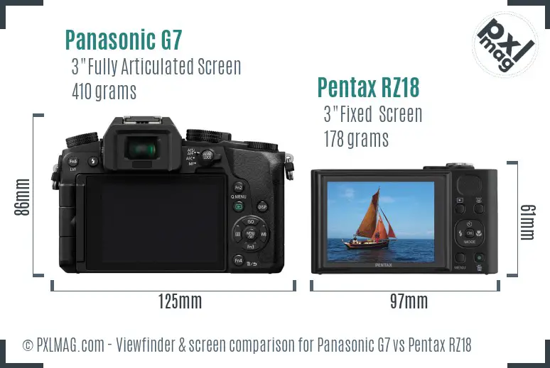 Panasonic G7 vs Pentax RZ18 Screen and Viewfinder comparison