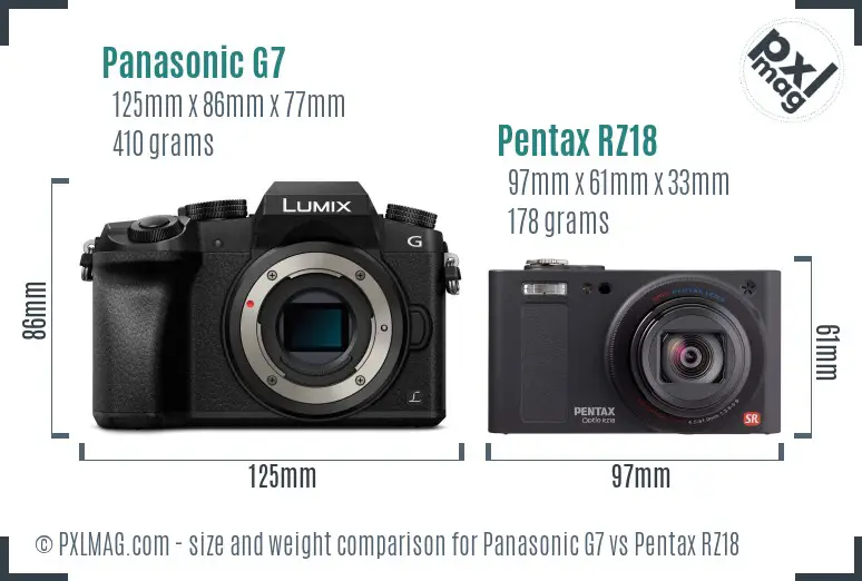 Panasonic G7 vs Pentax RZ18 size comparison