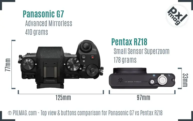 Panasonic G7 vs Pentax RZ18 top view buttons comparison
