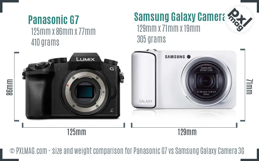 Physical size and ergonomics comparison