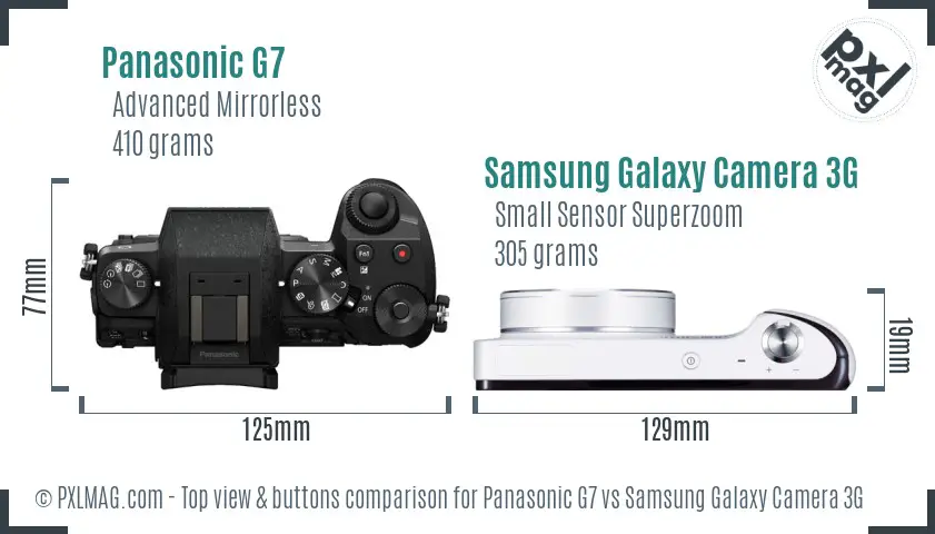 Top view design and control layout comparison