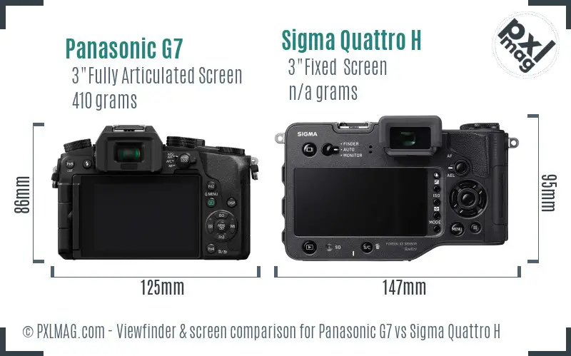 Panasonic G7 vs Sigma Quattro H Screen and Viewfinder comparison