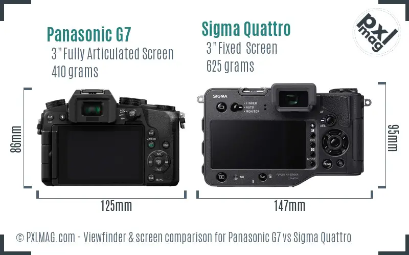 Panasonic G7 vs Sigma Quattro Screen and Viewfinder comparison