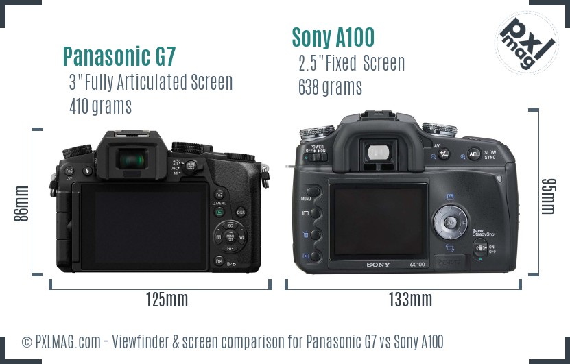 Panasonic G7 vs Sony A100 Screen and Viewfinder comparison