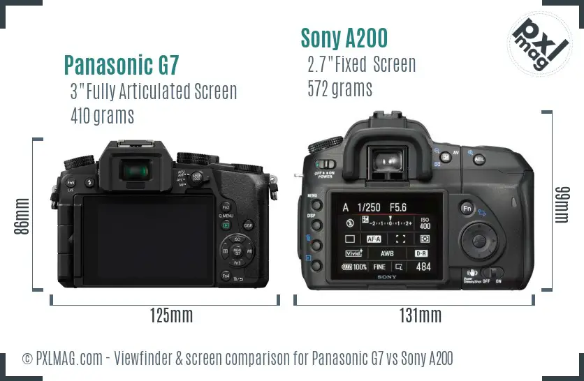 Panasonic G7 vs Sony A200 Screen and Viewfinder comparison Panasonic G7 vs Sony A200 Screen and Viewfinder comparison