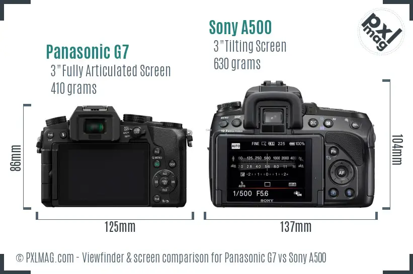 Panasonic G7 vs Sony A500 Screen and Viewfinder comparison