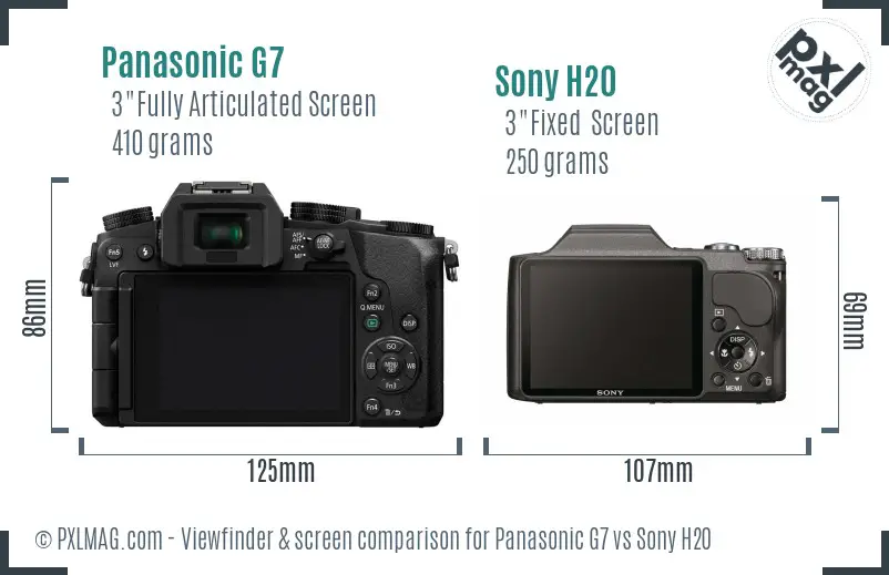 Back Screens Comparison