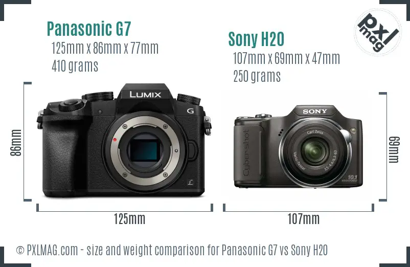 Panasonic and Sony Size Comparison