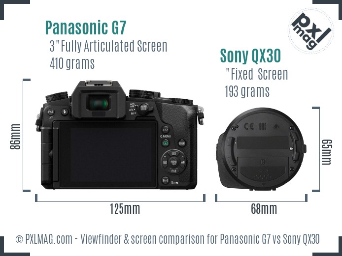 Panasonic G7 vs Sony QX30 Screen and Viewfinder comparison