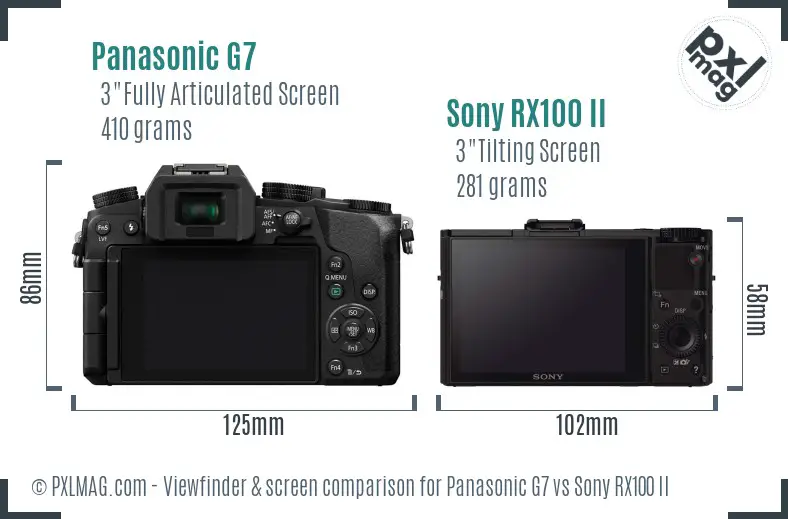 Panasonic G7 vs Sony RX100 II Screen and Viewfinder comparison