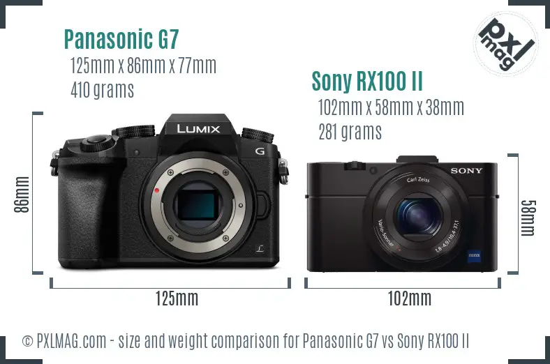 Panasonic G7 vs Sony RX100 II size comparison