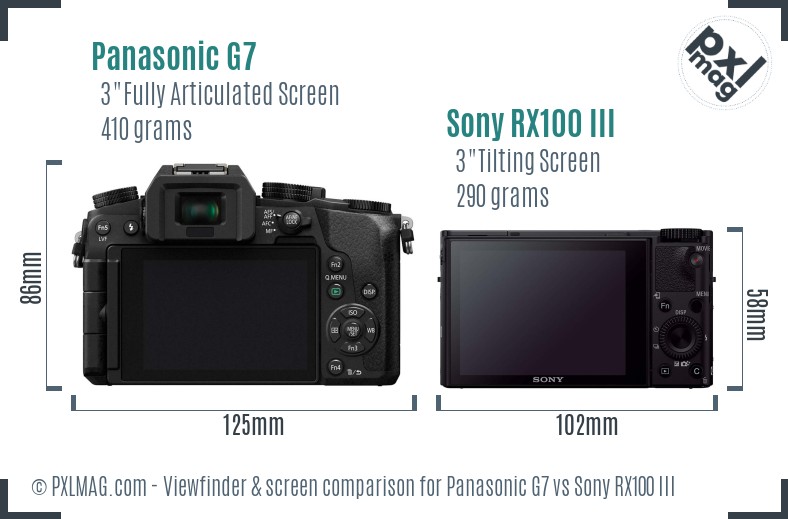 Panasonic G7 vs Sony RX100 III Screen and Viewfinder comparison