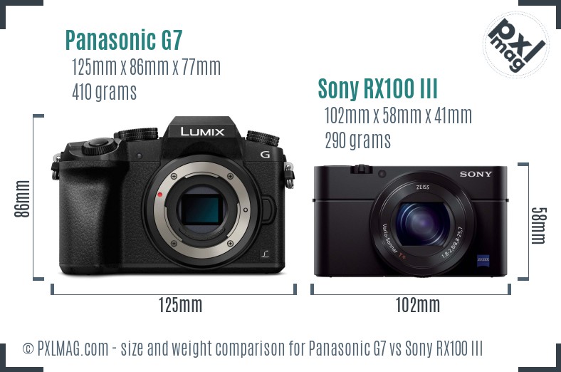 Panasonic G7 vs Sony RX100 III size comparison