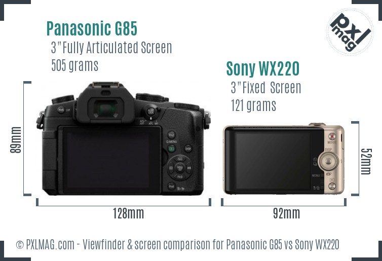 Panasonic G85 vs Sony WX220 Screen and Viewfinder comparison