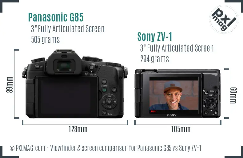 Panasonic G85 Vs Sony ZV-1 Detailed Comparison - PXLMAG.com