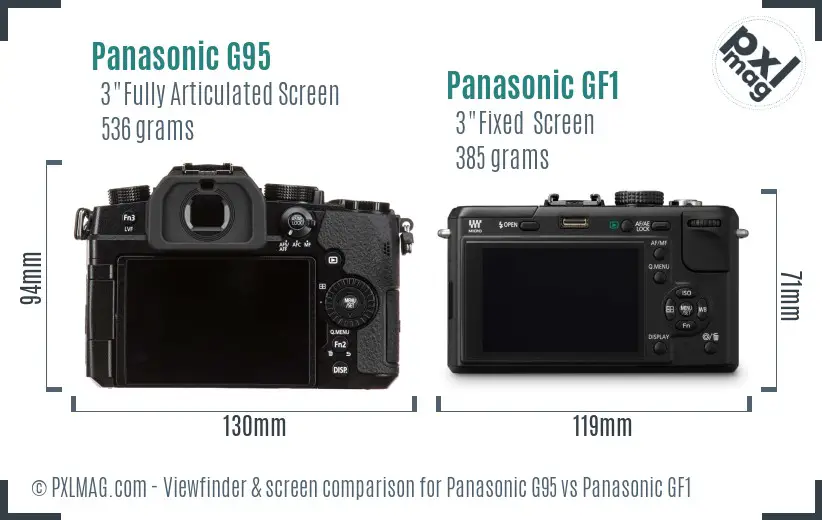 Panasonic G95 vs Panasonic GF1 Screen and Viewfinder comparison