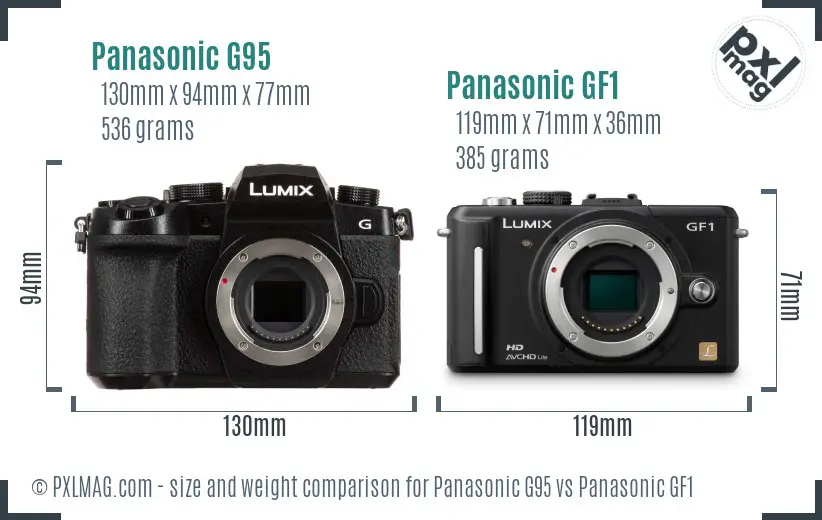 Panasonic G95 vs Panasonic GF1 size comparison