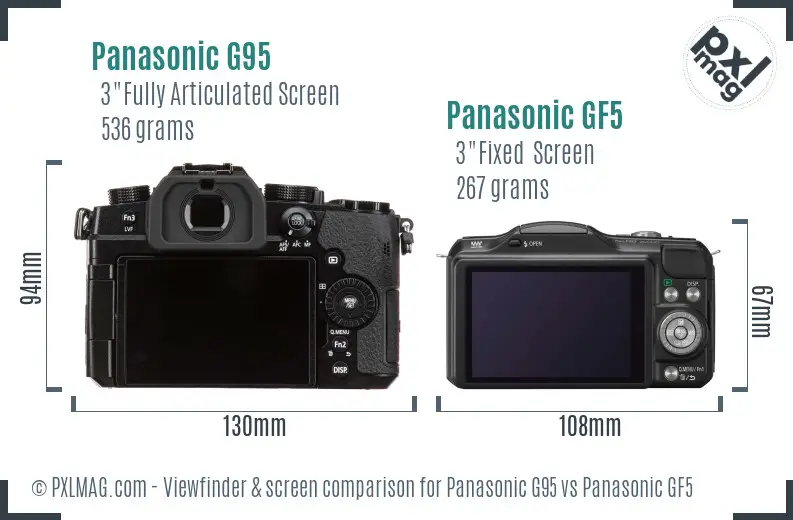 Panasonic G95 vs Panasonic GF5 Screen and Viewfinder comparison