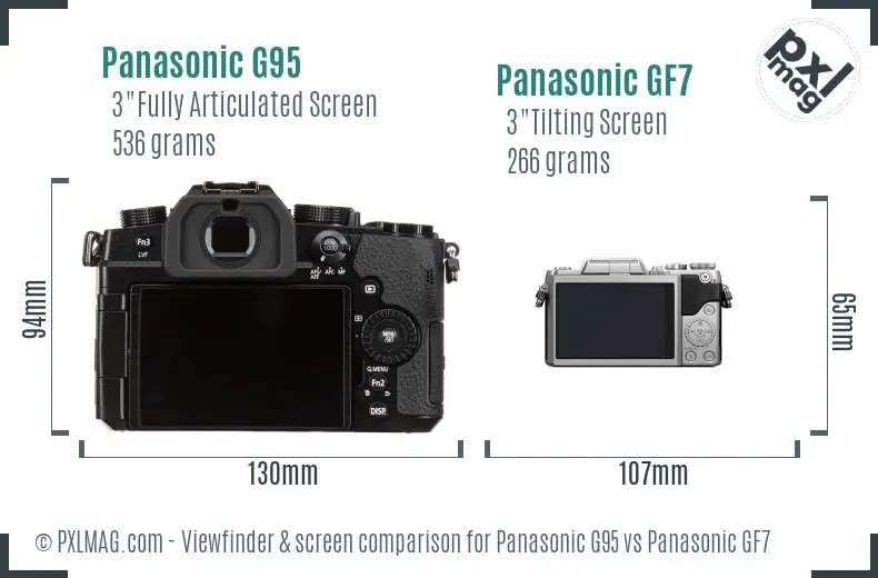 Panasonic G95 vs Panasonic GF7 Screen and Viewfinder comparison