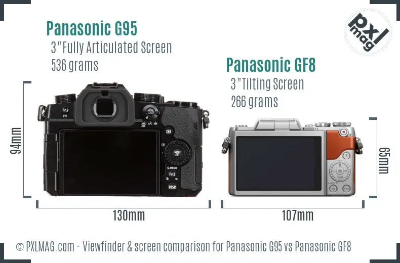Panasonic G95 vs Panasonic GF8 Screen and Viewfinder comparison