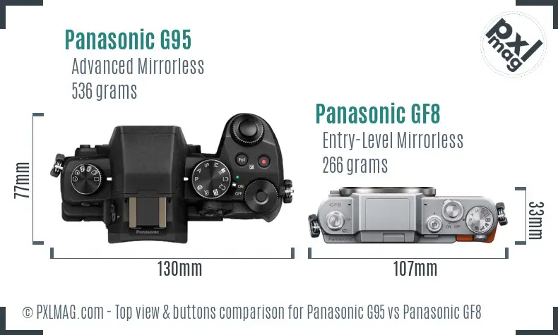 Panasonic G95 vs Panasonic GF8 top view buttons comparison