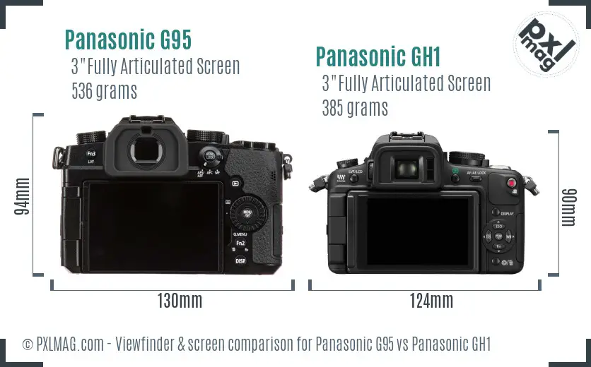 Panasonic G95 vs Panasonic GH1 Screen and Viewfinder comparison