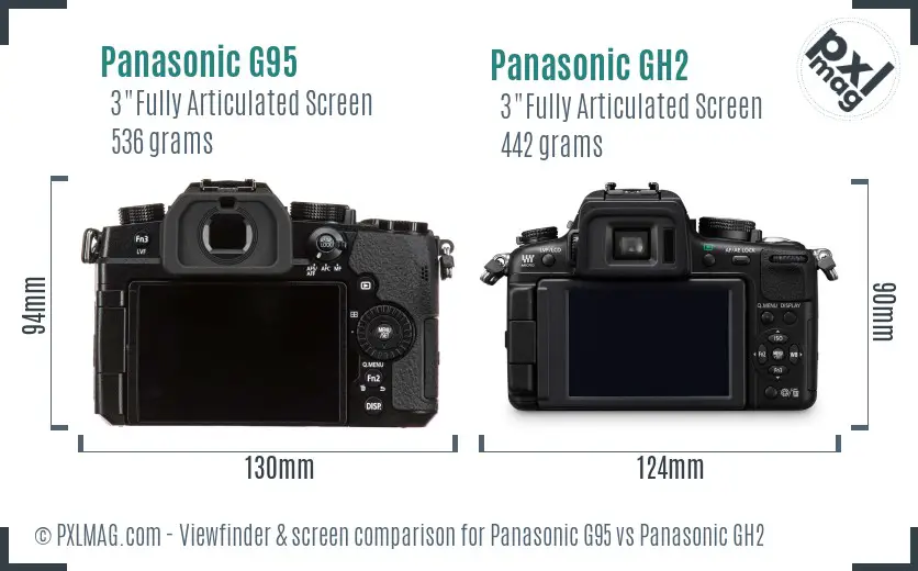Panasonic G95 vs Panasonic GH2 Screen and Viewfinder comparison