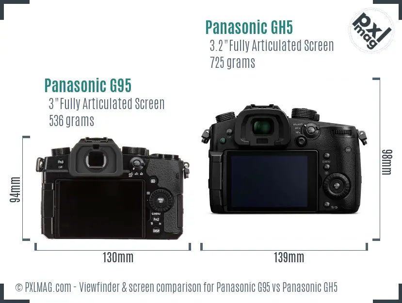 Panasonic G95 vs Panasonic GH5 Screen and Viewfinder comparison