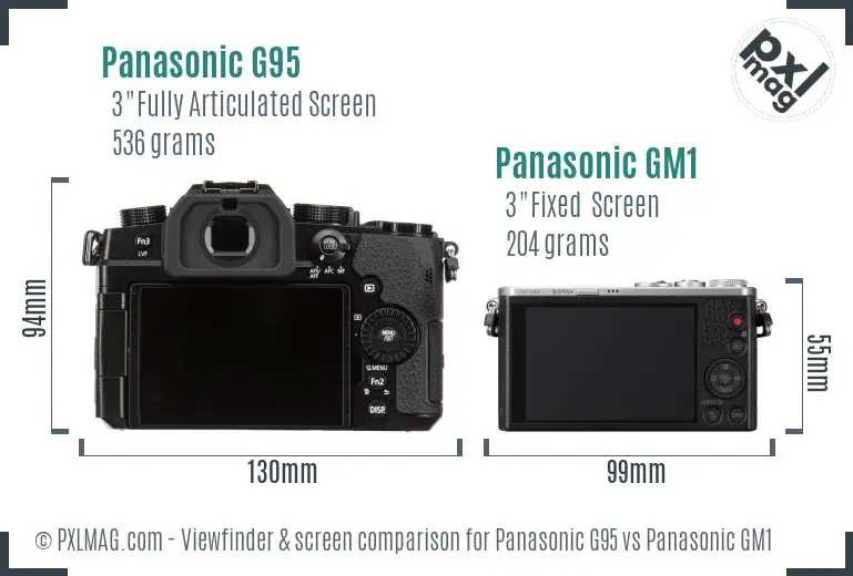 Panasonic G95 vs Panasonic GM1 Screen and Viewfinder comparison