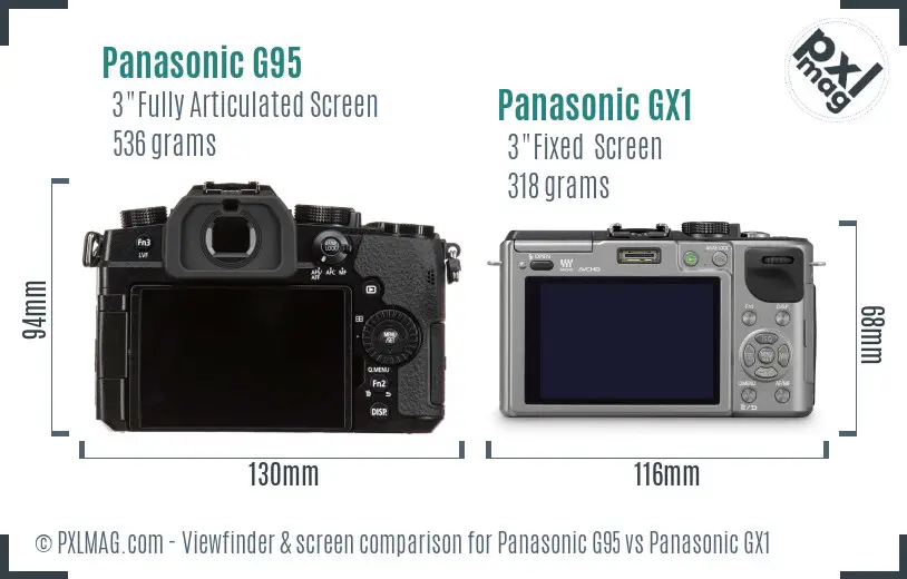 Panasonic G95 vs Panasonic GX1 Screen and Viewfinder comparison