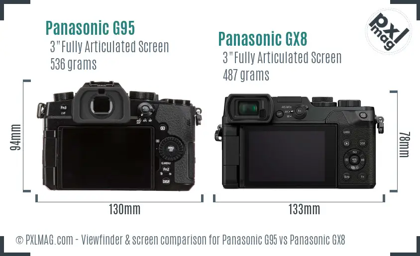 Panasonic G95 vs Panasonic GX8 Screen and Viewfinder comparison