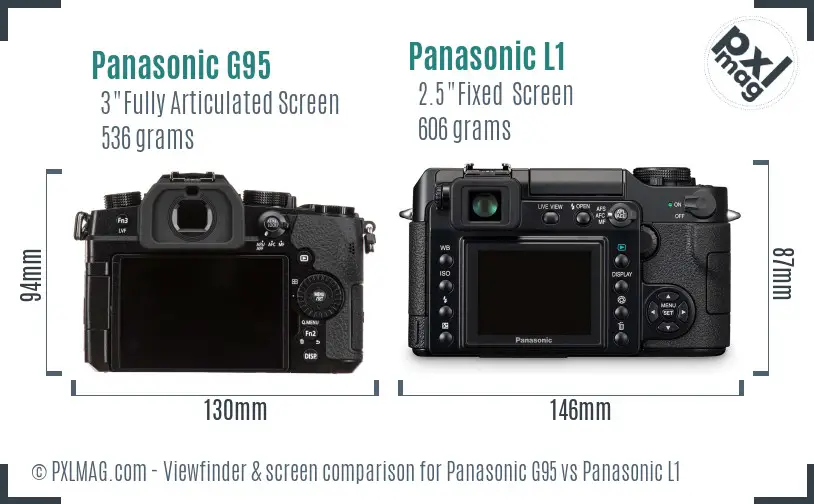 Panasonic G95 vs Panasonic L1 Screen and Viewfinder comparison