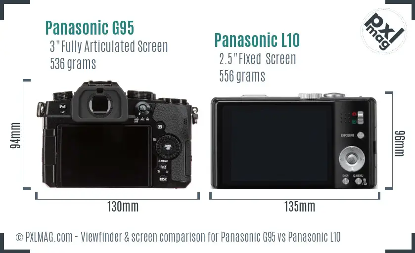 Panasonic G95 vs Panasonic L10 Screen and Viewfinder comparison