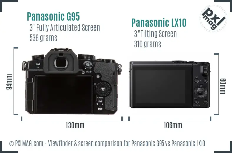 Panasonic G95 vs Panasonic LX10 Screen and Viewfinder comparison