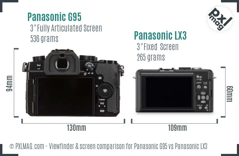 Panasonic G95 vs Panasonic LX3 Screen and Viewfinder comparison