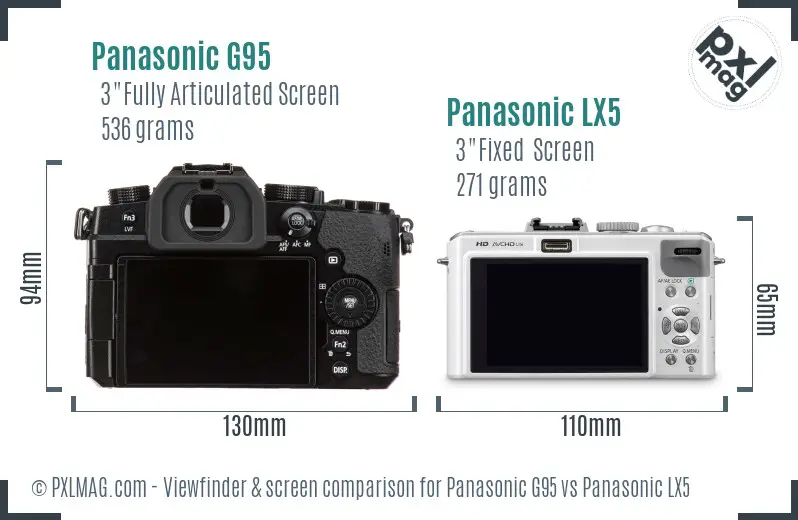 Panasonic G95 vs Panasonic LX5 Screen and Viewfinder comparison