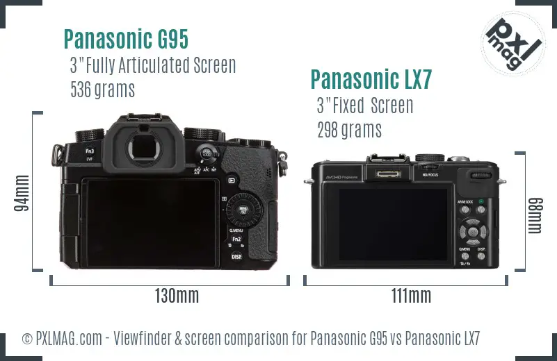 Panasonic G95 vs Panasonic LX7 Screen and Viewfinder comparison