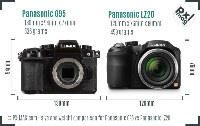 Panasonic G95 vs Panasonic LZ20 size comparison