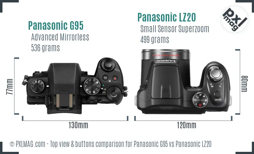 Panasonic G95 vs Panasonic LZ20 top view buttons comparison