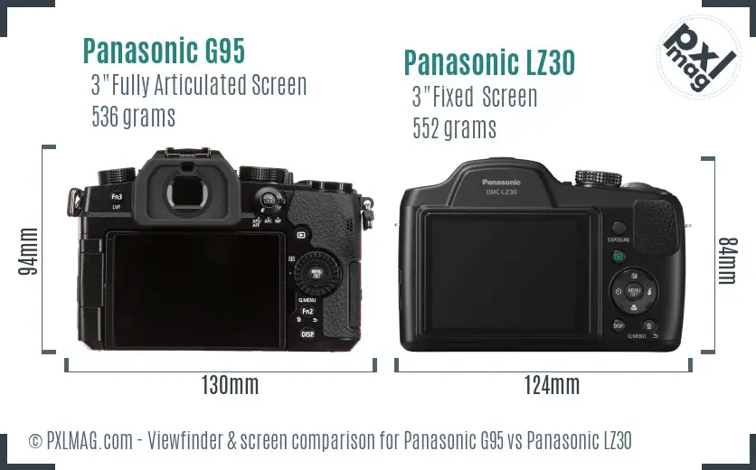 Panasonic G95 vs Panasonic LZ30 Screen and Viewfinder comparison