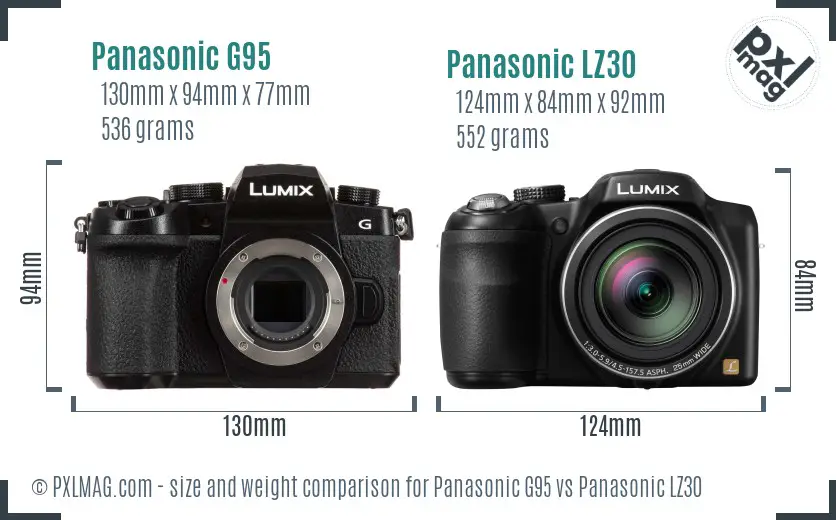 Panasonic G95 vs Panasonic LZ30 size comparison