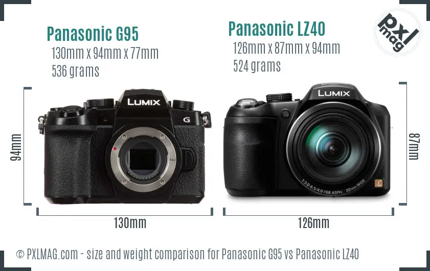 Panasonic G95 vs Panasonic LZ40 size comparison