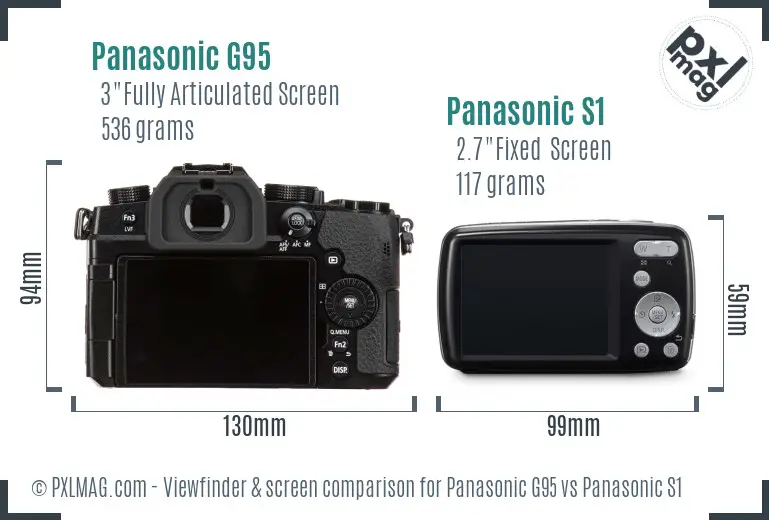 Panasonic G95 vs Panasonic S1 Screen and Viewfinder comparison