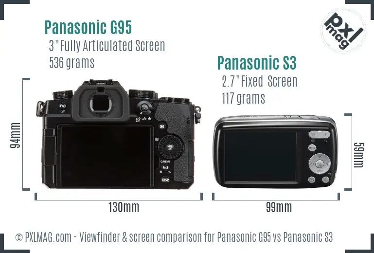 Panasonic G95 vs Panasonic S3 Screen and Viewfinder comparison