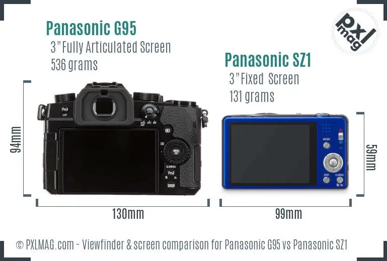 Panasonic G95 vs Panasonic SZ1 Screen and Viewfinder comparison