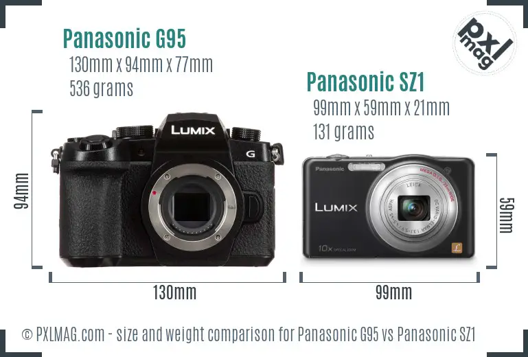 Panasonic G95 vs Panasonic SZ1 size comparison