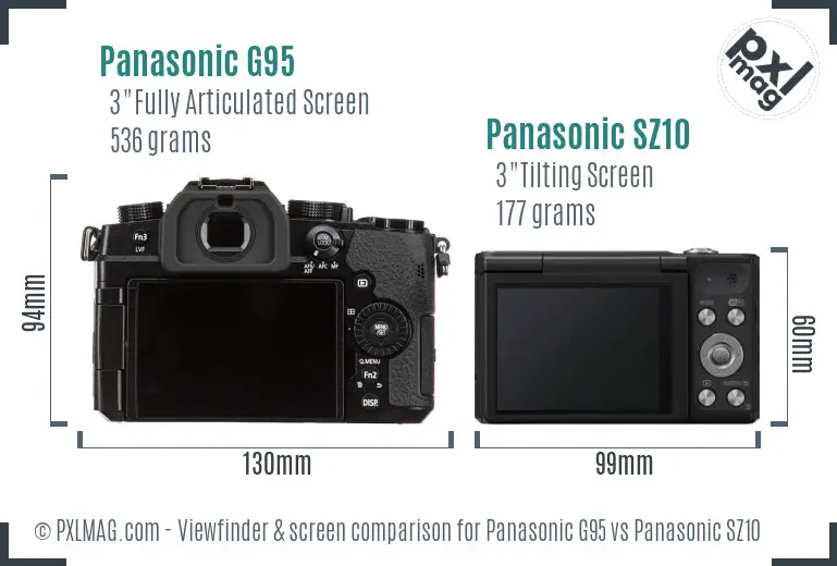 Panasonic G95 vs Panasonic SZ10 Screen and Viewfinder comparison