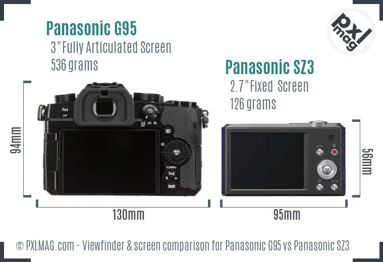Panasonic G95 vs Panasonic SZ3 Screen and Viewfinder comparison