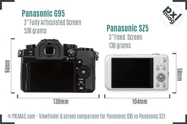 Panasonic G95 vs Panasonic SZ5 Screen and Viewfinder comparison