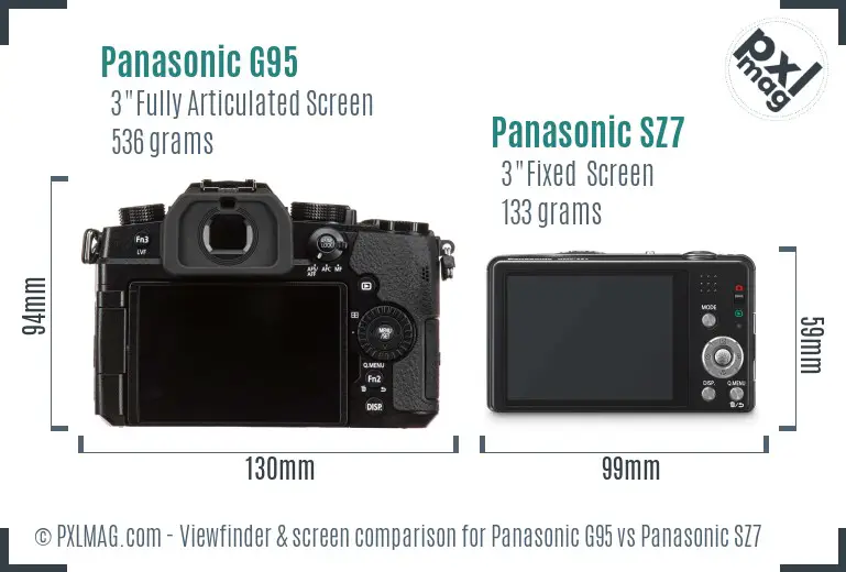 Panasonic G95 vs Panasonic SZ7 Screen and Viewfinder comparison